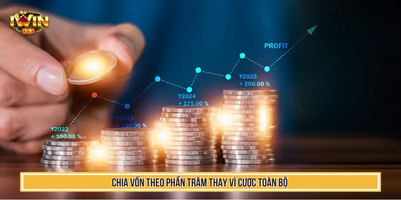 Chia vốn theo phần trăm thay vì cược toàn bộ