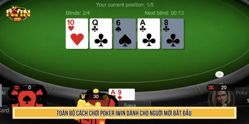 Chinh Phục Poker IWIN Với Chiến Thuật Đặt Cược Hiệu Quả 3 Người mới dễ dàng bắt đầu đặt cược với hướng dẫn chi tiết